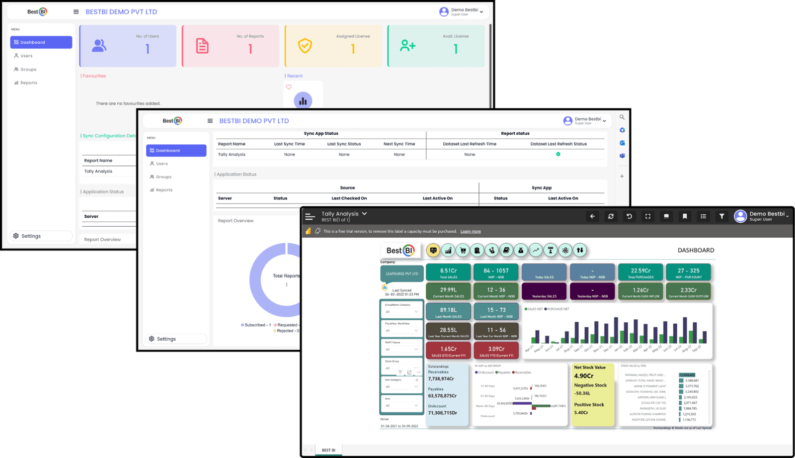 Dashboard- Best BI